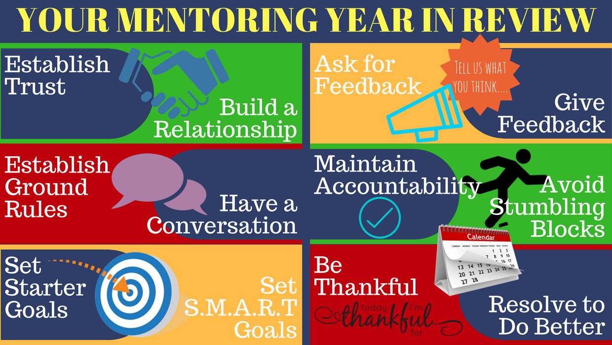 your-mentoring-year-recap-center-for-mentoring-excellence